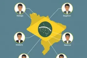 profissão com maior patrimônio no Brasil